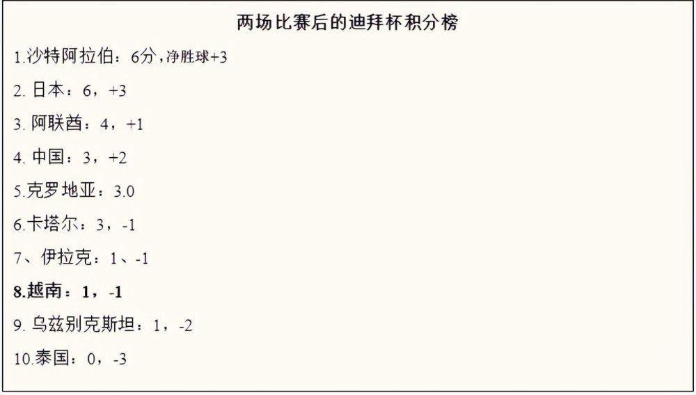 ”詹姆斯常规赛+季后赛得分助攻之和超过6万 高居历史第一据美媒Fadeaway World统计，詹姆斯生涯（常规赛+季后赛）得分+助攻总数已经超过60000，高居历史第一。